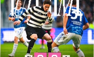 欧冠联赛：尤文图斯后防线崩盘，加拉塔萨雷高枕无忧